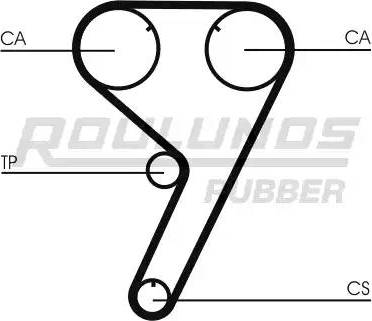 Roulunds Rubber RR1384 - Courroie de distribution cwaw.fr