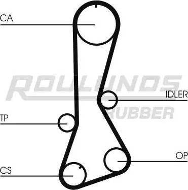 Roulunds Rubber RR1330 - Courroie de distribution cwaw.fr