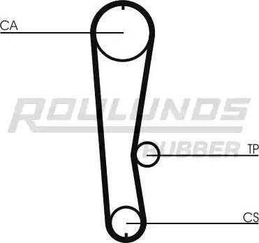 Roulunds Rubber RR1337 - Courroie de distribution cwaw.fr