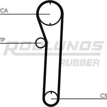 Roulunds Rubber RR1347 - Courroie de distribution cwaw.fr