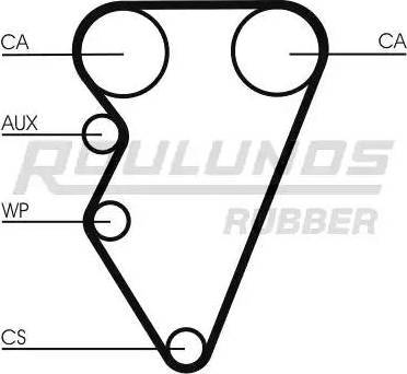 Roulunds Rubber RR1320 - Courroie de distribution cwaw.fr