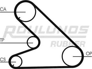 Roulunds Rubber RR1327 - Courroie de distribution cwaw.fr