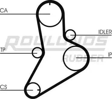 Roulunds Rubber RR1374 - Courroie de distribution cwaw.fr