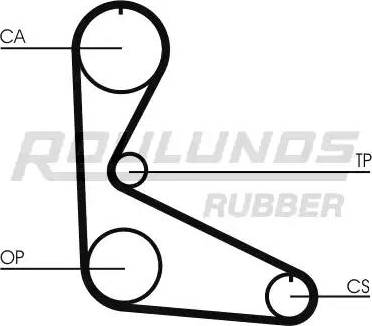 Roulunds Rubber RR1373 - Courroie de distribution cwaw.fr