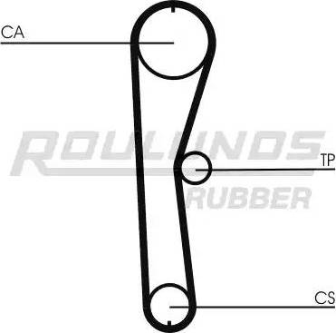 Roulunds Rubber RR1247 - Courroie de distribution cwaw.fr