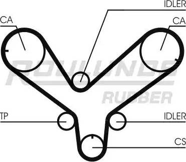 Roulunds Rubber RR1250 - Courroie de distribution cwaw.fr