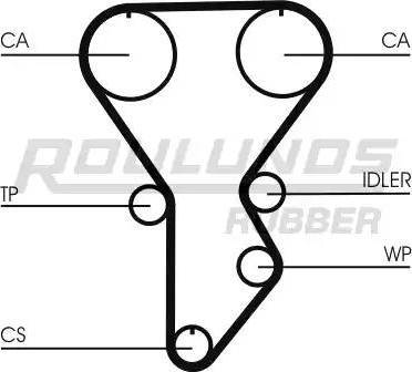 Roulunds Rubber RR1269K1 - Kit de distribution cwaw.fr