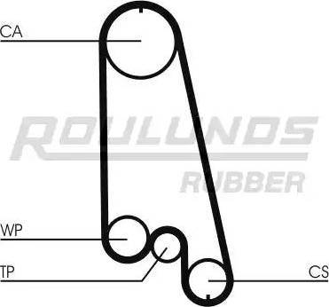 Roulunds Rubber RR1205 - Courroie de distribution cwaw.fr