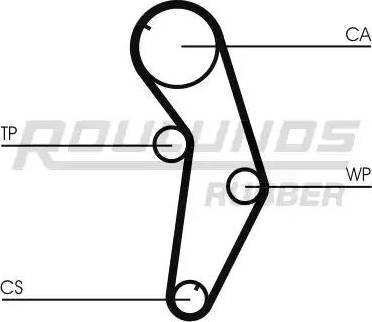 Roulunds Rubber RR1249 - Courroie de distribution cwaw.fr