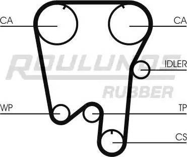 Roulunds Rubber RR1303 - Courroie de distribution cwaw.fr