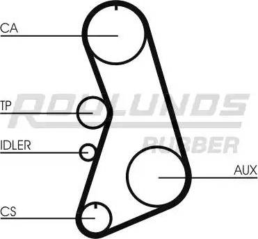 Roulunds Rubber RR1227 - Courroie de distribution cwaw.fr