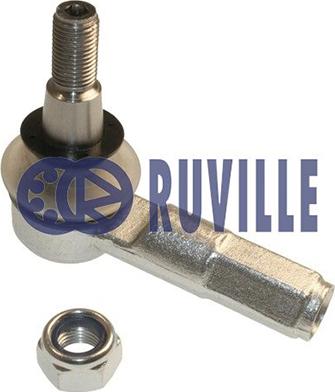 Ruville 914114 - Rotule de barre de connexion cwaw.fr