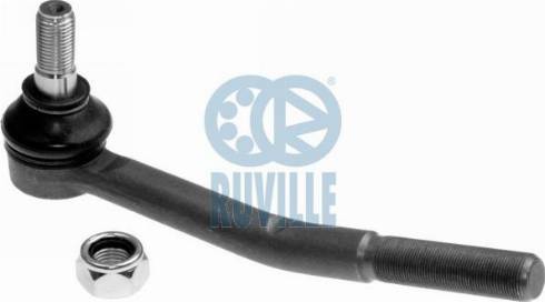 Ruville 915869 - Rotule de barre de connexion cwaw.fr