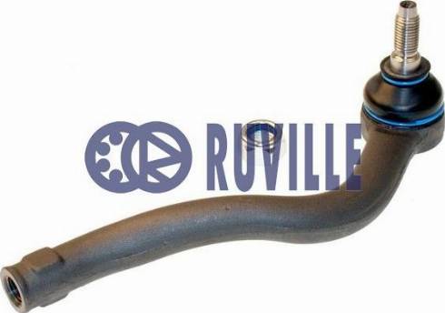 Ruville 915257 - Rotule de barre de connexion cwaw.fr