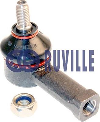 Ruville 915201 - Rotule de barre de connexion cwaw.fr