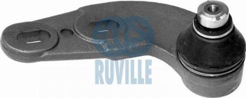 Ruville 915751 - Rotule de suspension cwaw.fr