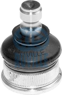 Ruville 916603 - Rotule de suspension cwaw.fr