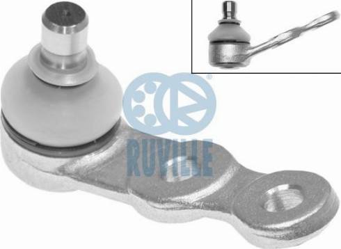 Ruville 925310 - Rotule de suspension cwaw.fr