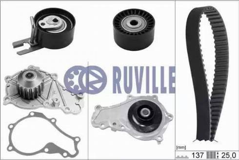 Ruville 55953741 - Pompe à eau + kit de courroie de distribution cwaw.fr