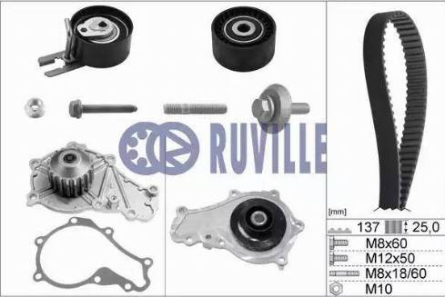 Ruville 55953721 - Pompe à eau + kit de courroie de distribution cwaw.fr