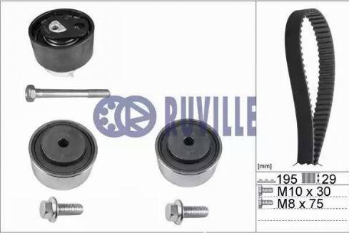 Ruville 5597870 - Kit de distribution cwaw.fr