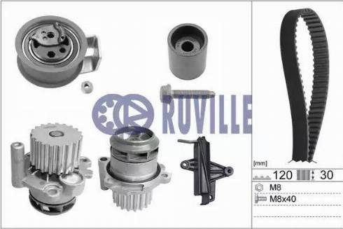 Ruville 55494731 - Pompe à eau + kit de courroie de distribution cwaw.fr