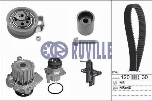 Ruville 55494732 - Pompe à eau + kit de courroie de distribution cwaw.fr