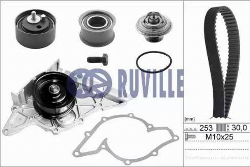 Ruville 55490701 - Pompe à eau + kit de courroie de distribution cwaw.fr