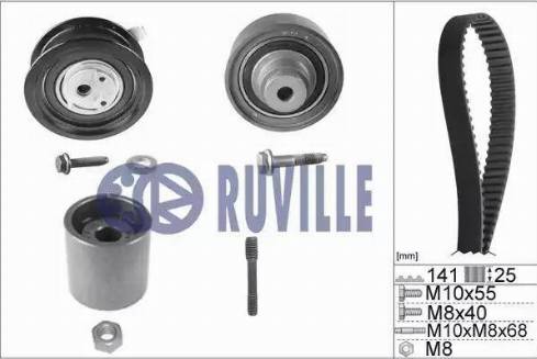 Ruville 5549173 - Kit de distribution cwaw.fr