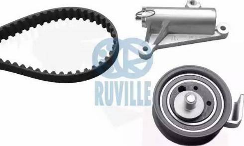 Ruville 5544070 - Kit de distribution cwaw.fr