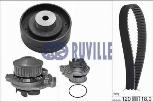 Ruville 55401701 - Pompe à eau + kit de courroie de distribution cwaw.fr