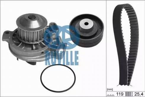 Ruville 55401711 - Pompe à eau + kit de courroie de distribution cwaw.fr