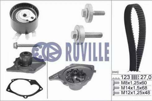 Ruville 55581701 - Pompe à eau + kit de courroie de distribution cwaw.fr