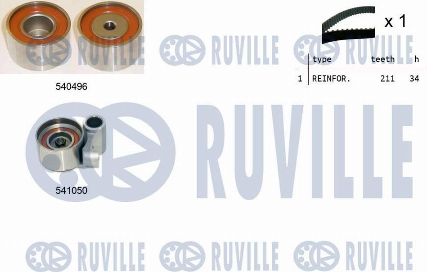 Ruville 550494 - Kit de distribution cwaw.fr