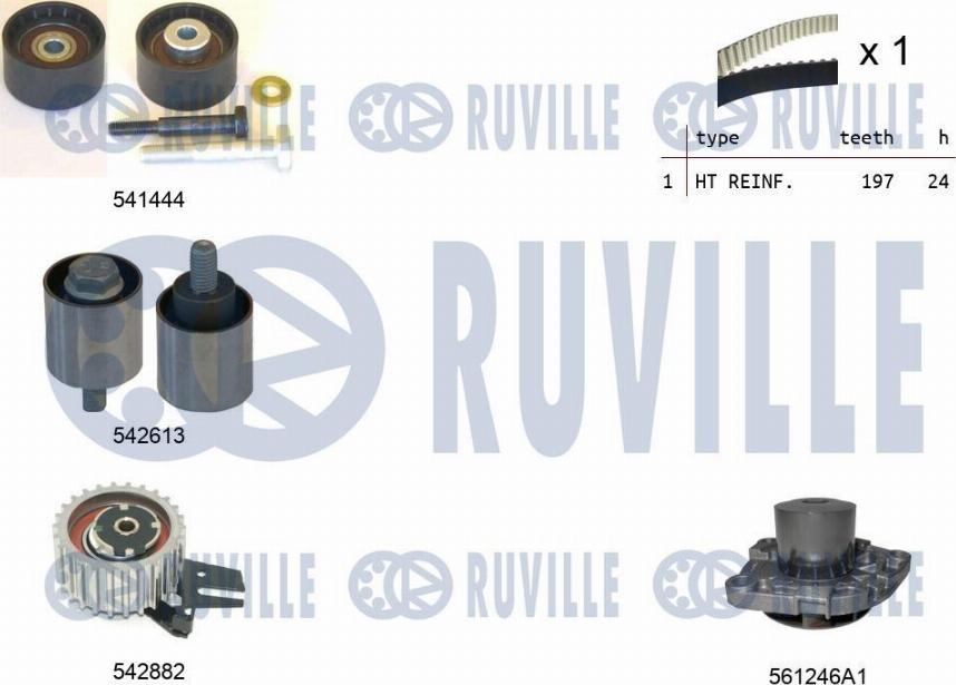 Ruville 5504961 - Pompe à eau + kit de courroie de distribution cwaw.fr