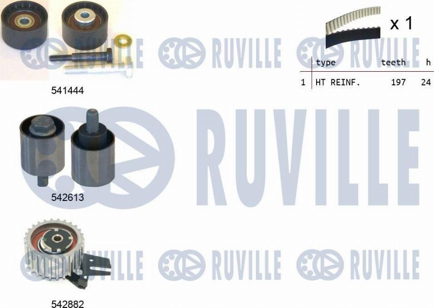 Ruville 550496 - Kit de distribution cwaw.fr