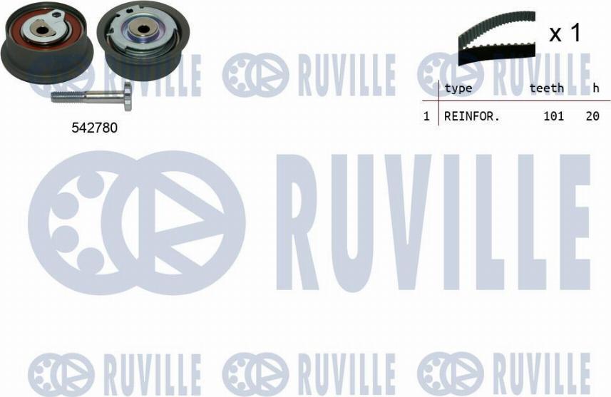 Ruville 550493 - Kit de distribution cwaw.fr