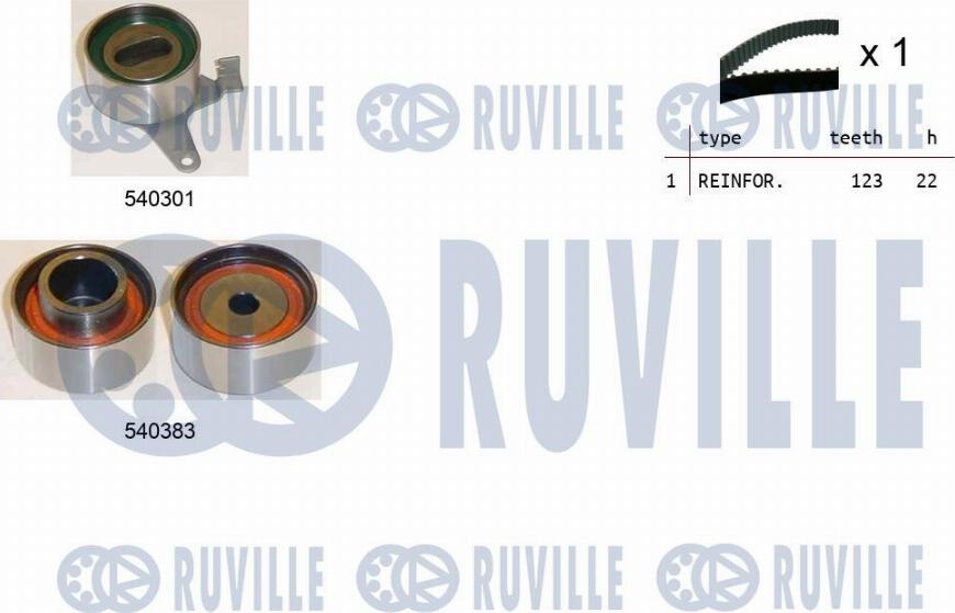 Ruville 550446 - Kit de distribution cwaw.fr