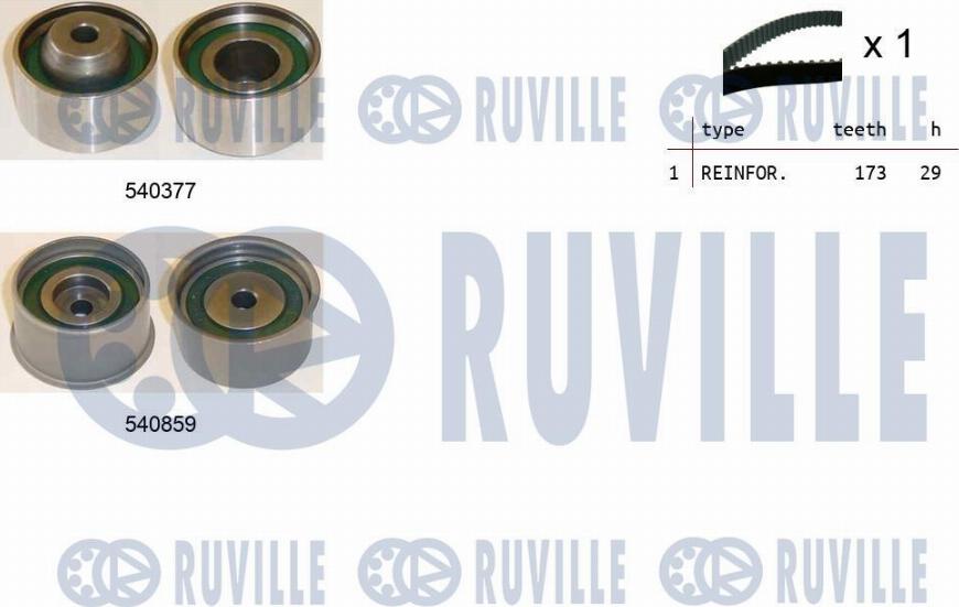 Ruville 550440 - Kit de distribution cwaw.fr