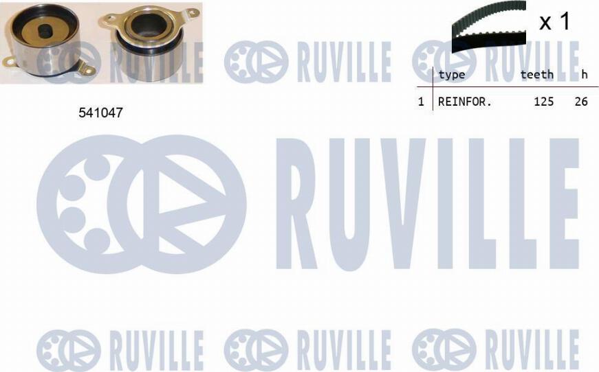 Ruville 550448 - Kit de distribution cwaw.fr