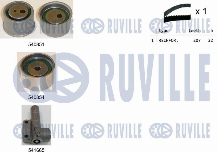 Ruville 550442 - Kit de distribution cwaw.fr