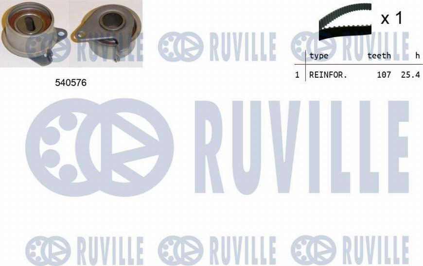 Ruville 550454 - Kit de distribution cwaw.fr