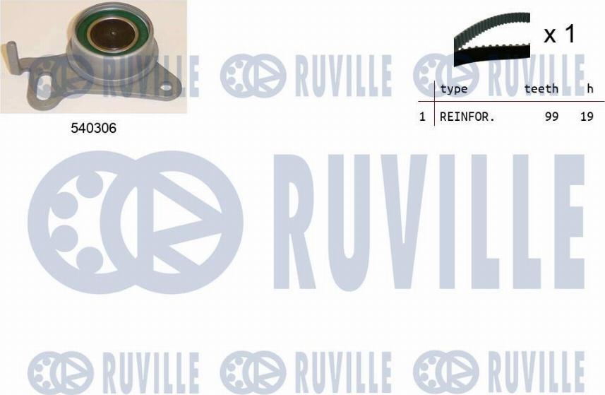 Ruville 550451 - Kit de distribution cwaw.fr