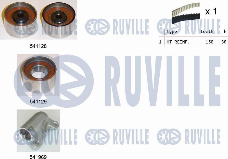 Ruville 550469 - Kit de distribution cwaw.fr