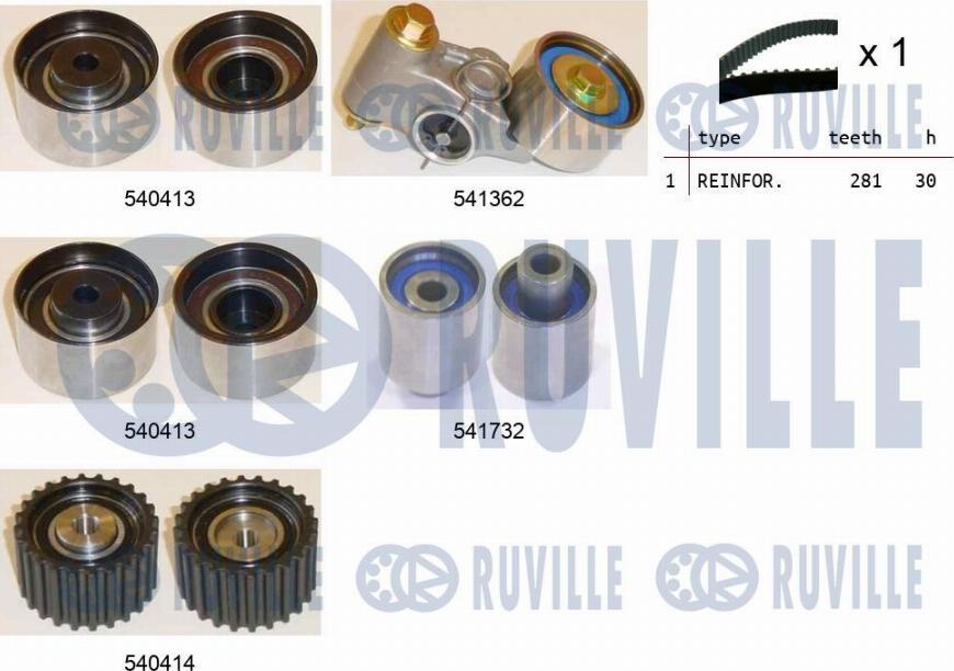 Ruville 550464 - Kit de distribution cwaw.fr