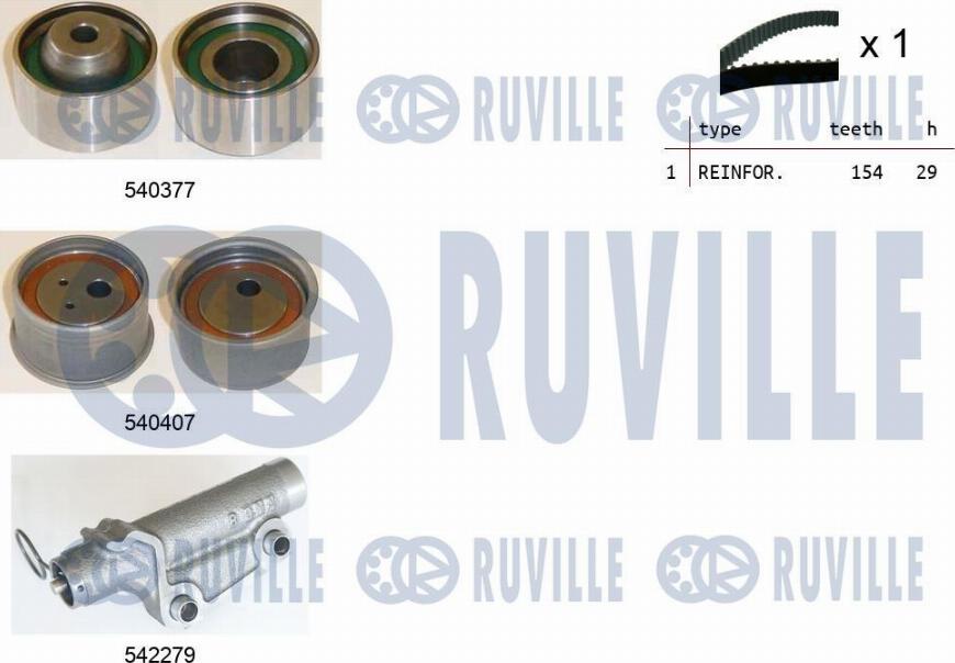 Ruville 550463 - Kit de distribution cwaw.fr