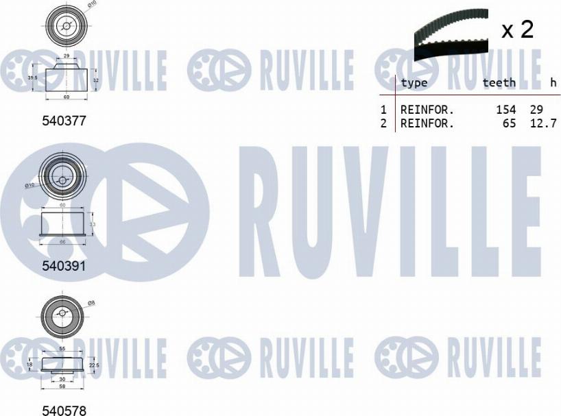 Ruville 550462 - Kit de distribution cwaw.fr