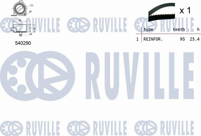 Ruville 550404 - Kit de distribution cwaw.fr