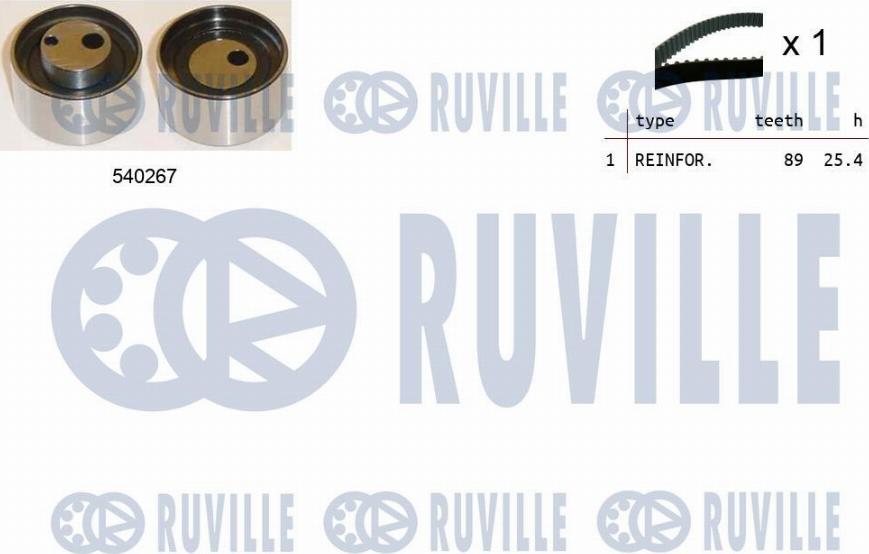 Ruville 550400 - Kit de distribution cwaw.fr