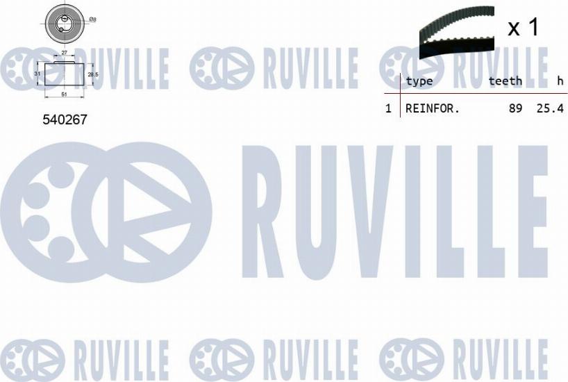 Ruville 550400 - Kit de distribution cwaw.fr